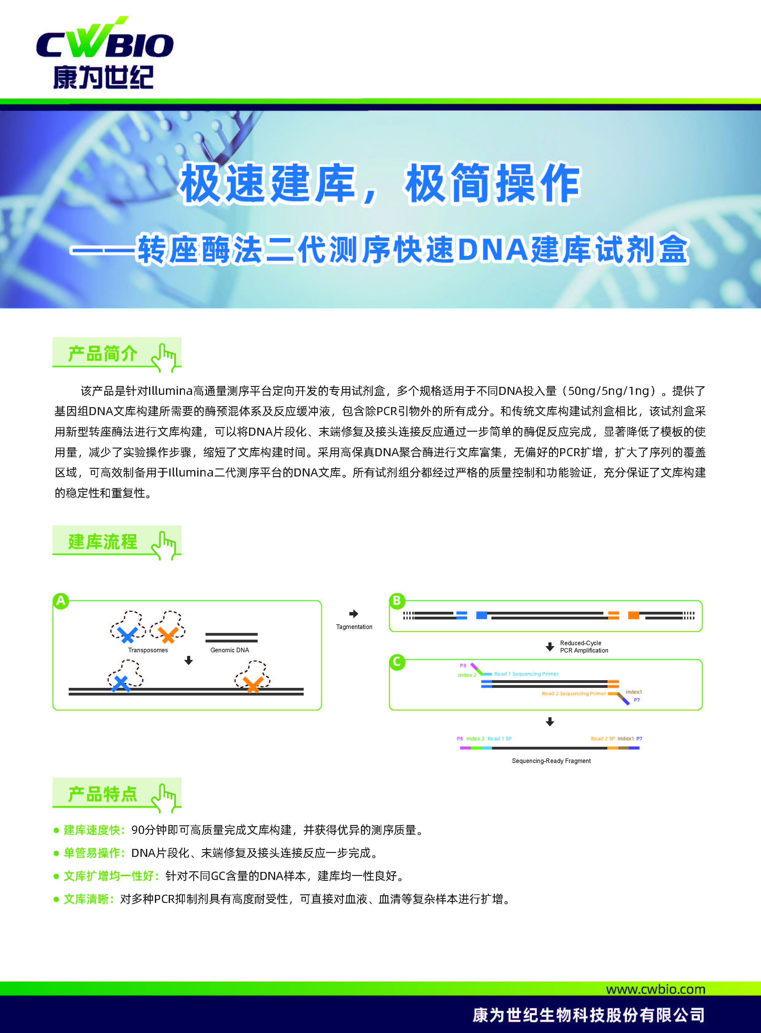 CW2845转座酶法二代测序快速DNA建库试剂盒