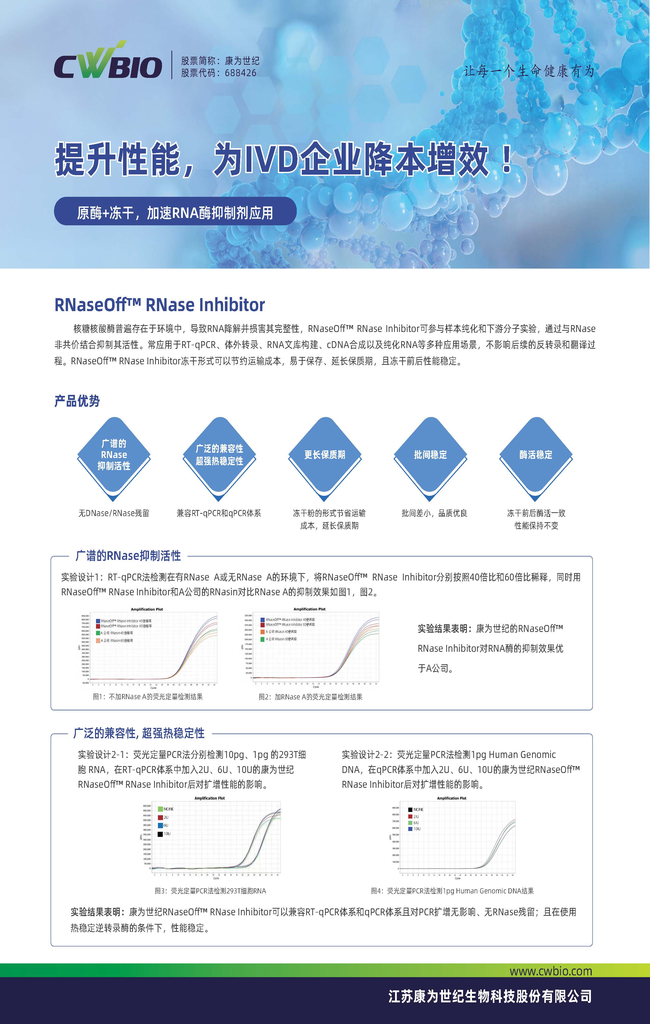 CW3335 RNaseOff™ RNase Inhibitor