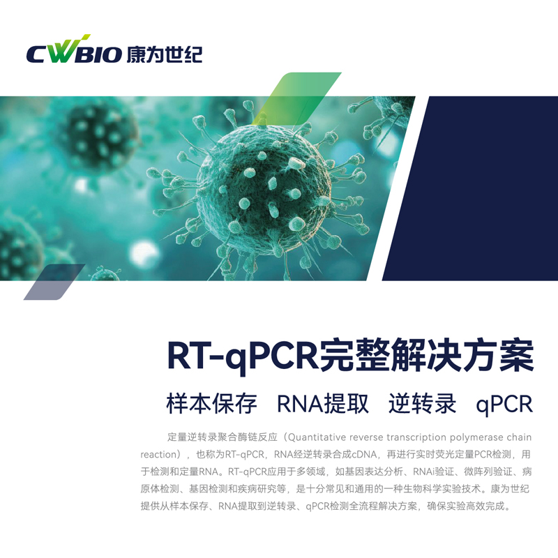 RT-qPCR解决方案目录册